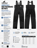 HIGH PERFORMANCE - BIB PANTS Generation 2 - Black