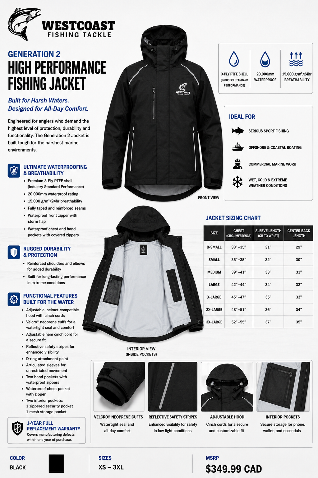 HIGH PERFORMANCE - Rain Jacket Generation 2 - Black