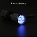 Mini LED UV Flashlight